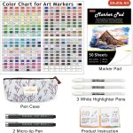 Shuttle Art 280 Colors Dual Tip Alcohol Based Art Markers, 279 Colors Permanent Marker Plus Colorless Blender, Micro-tip Pens, White Highlighter Pens, Marker Bag with Holders for Kids Adult Coloring - Image 2